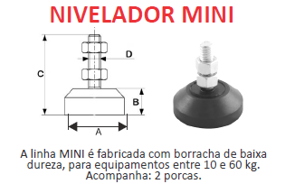 Nivelador e Amortecedor de Vibração Mini - Imagem 4
